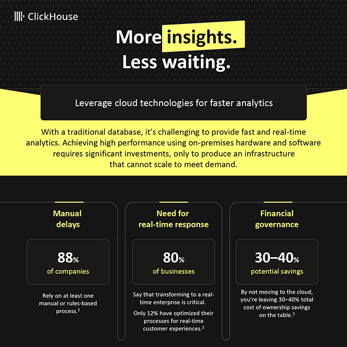 infographic-clickhouse