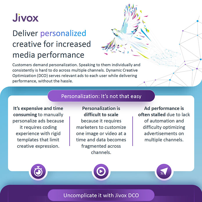 infographic-jivox